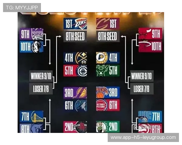 NBA季中交易震撼：三方大交易改变联盟格局